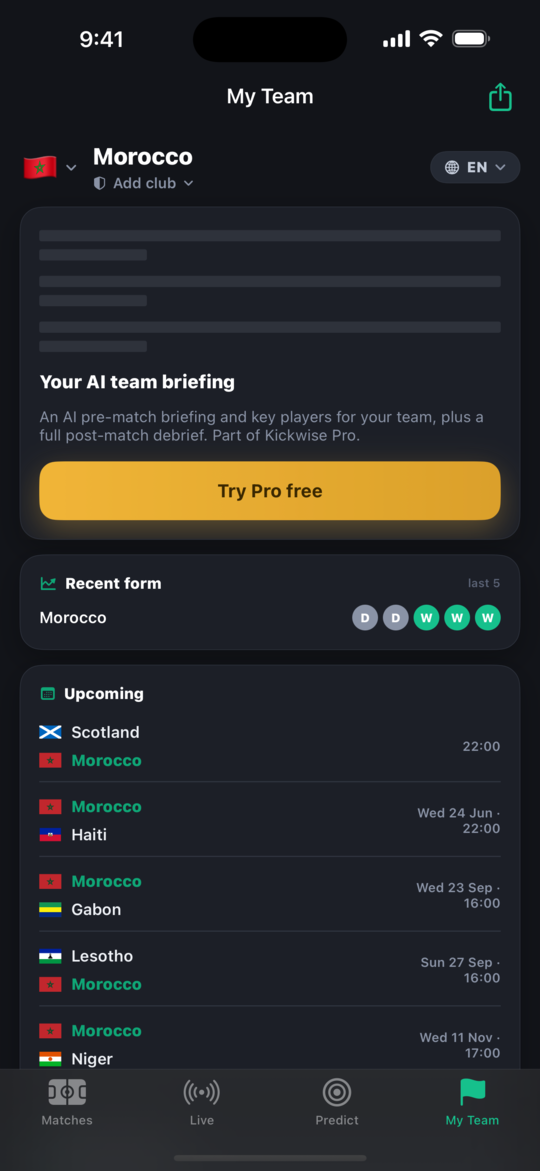 Your team briefings
